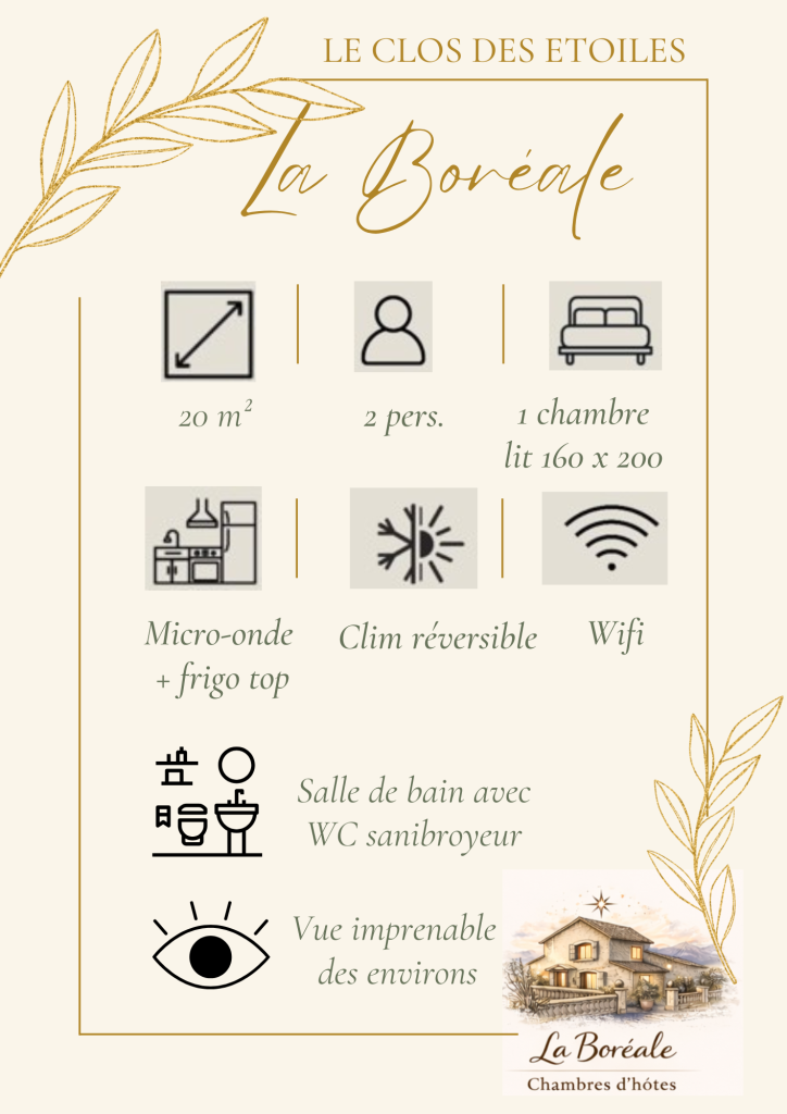 Chambre d'hôte la Boréale