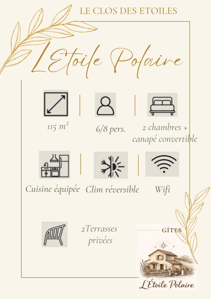 Description Gîte L'étoile Polaire